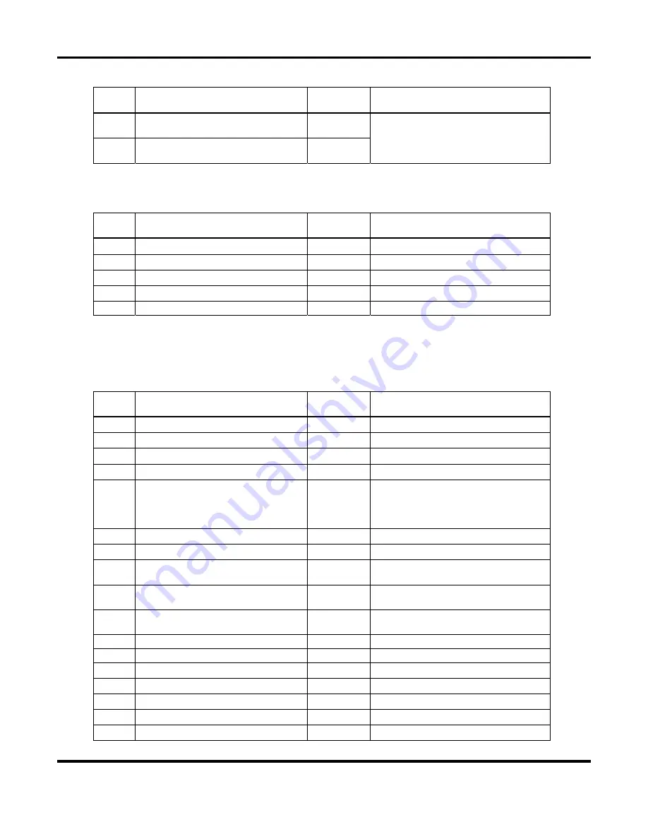 Amada IS-300CA Operation Manual Download Page 153