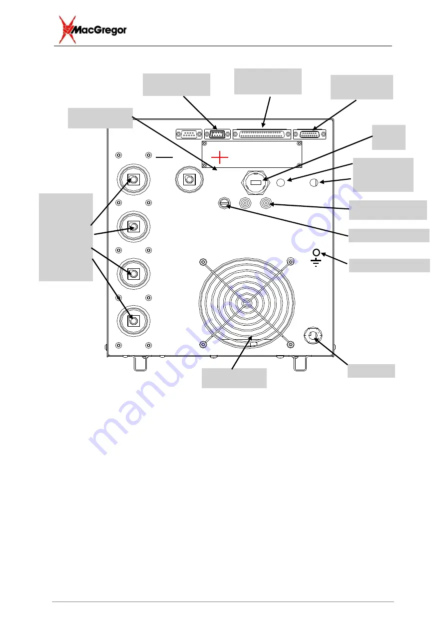 Amada MacGregor PA-200P Series Operation Manual Download Page 11