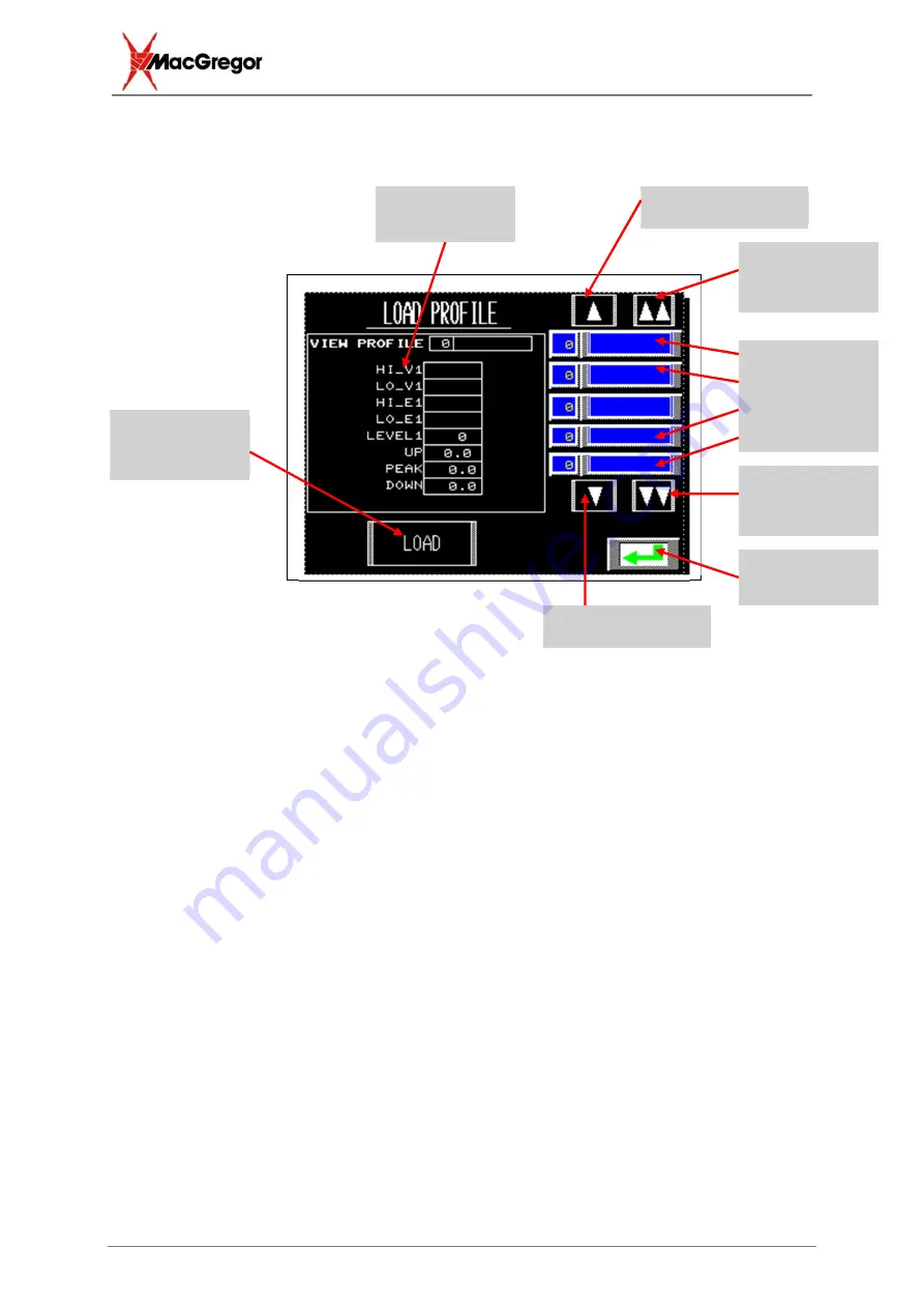 Amada MacGregor PA-200P Series Operation Manual Download Page 20