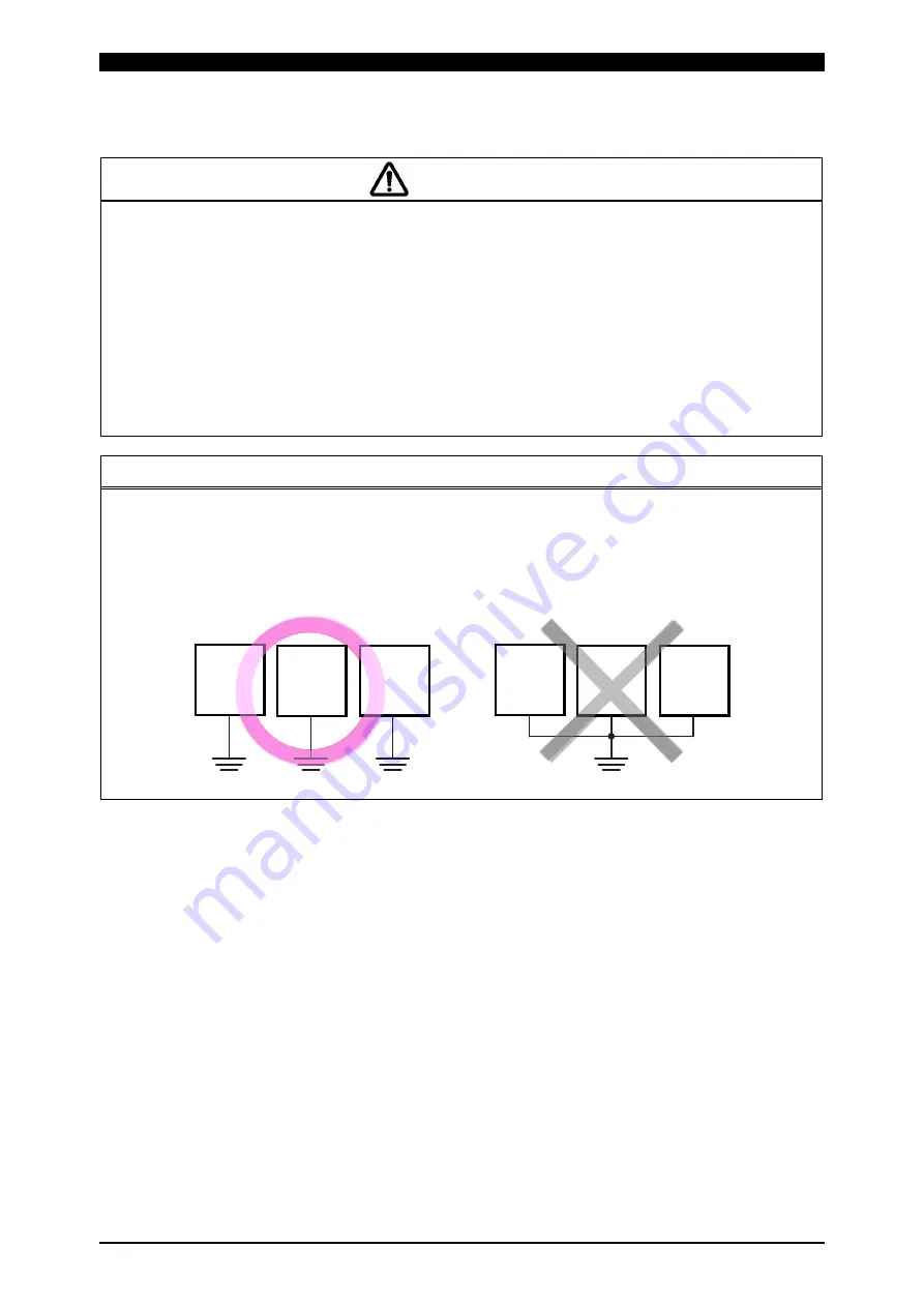 Amada MAWA-300B-00-00 Operation Manual Download Page 35