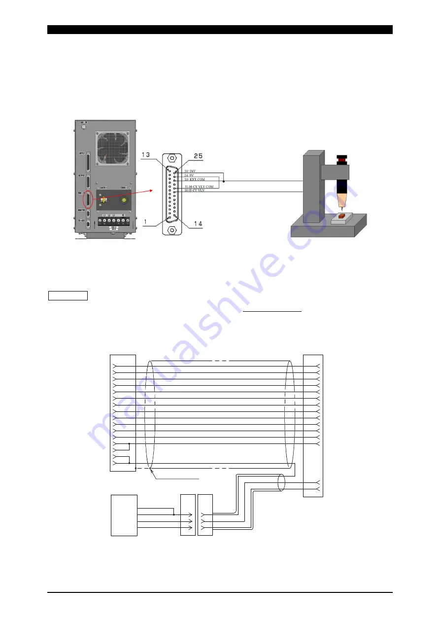 Amada MAWA-300B-00-00 Operation Manual Download Page 45