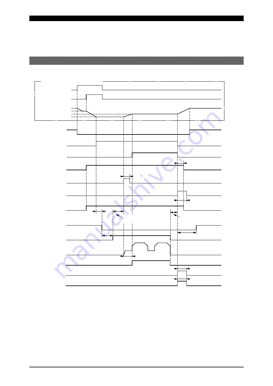 Amada MAWA-300B-00-00 Скачать руководство пользователя страница 126