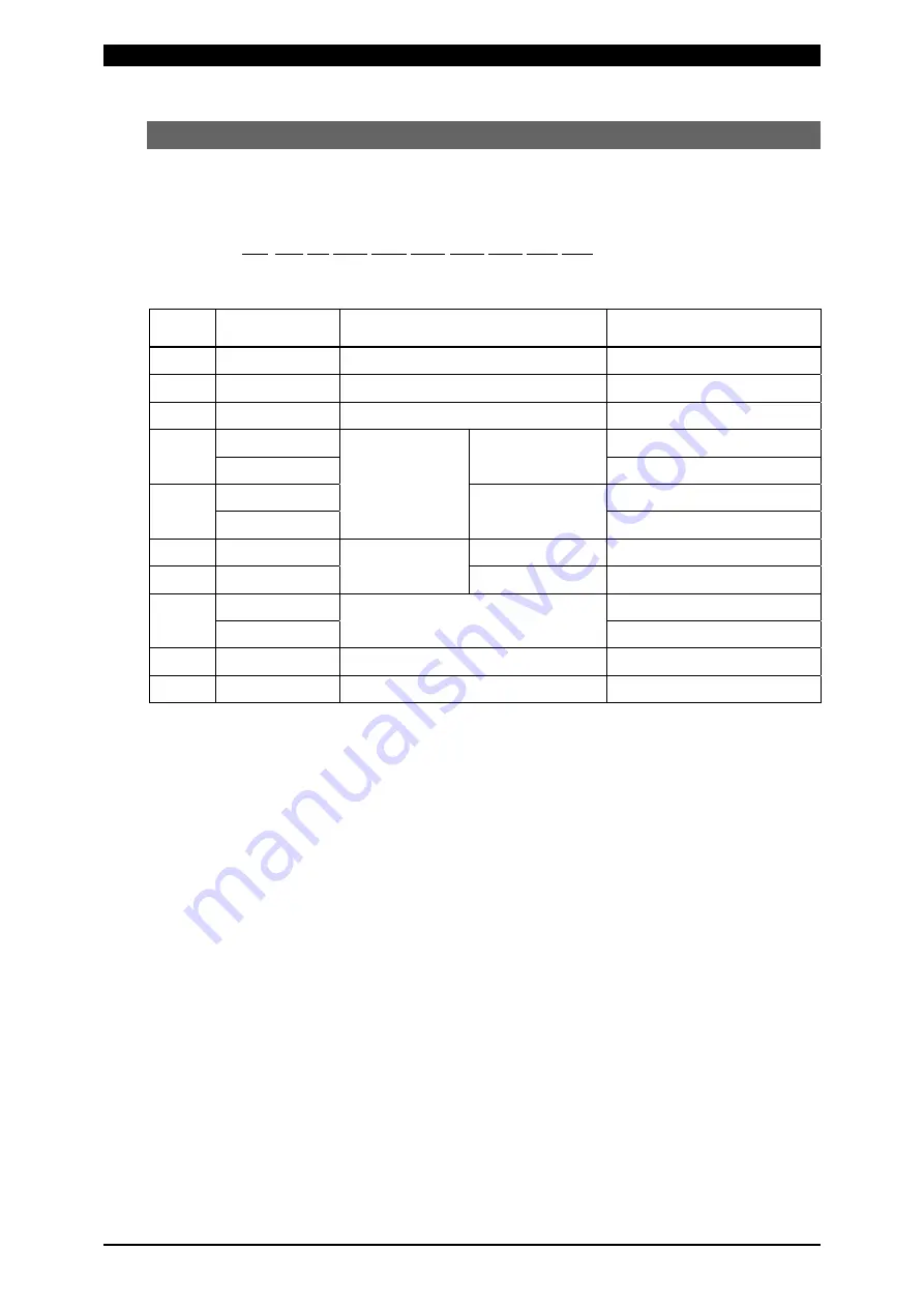 Amada MD-A8000B-05 Series Operation Manual Download Page 60