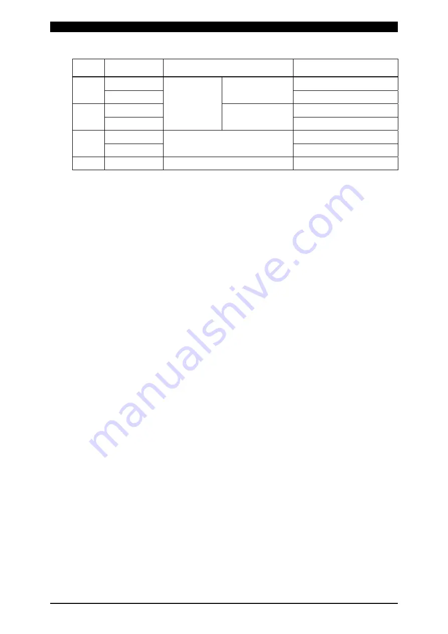 Amada MD-A8000B-05 Series Operation Manual Download Page 65