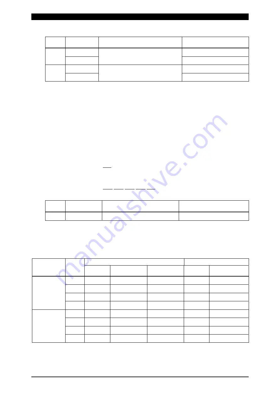 Amada MD-A8000B-05 Series Operation Manual Download Page 83