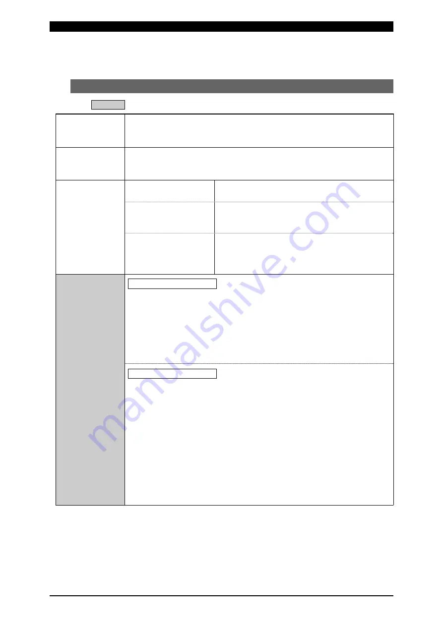 Amada MD-A8000B-05 Series Operation Manual Download Page 84