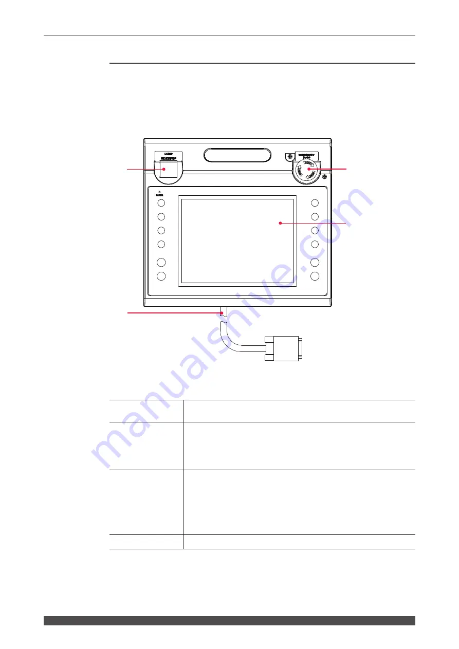 Amada MF-C300A-SF Original Instructions Manual Download Page 32