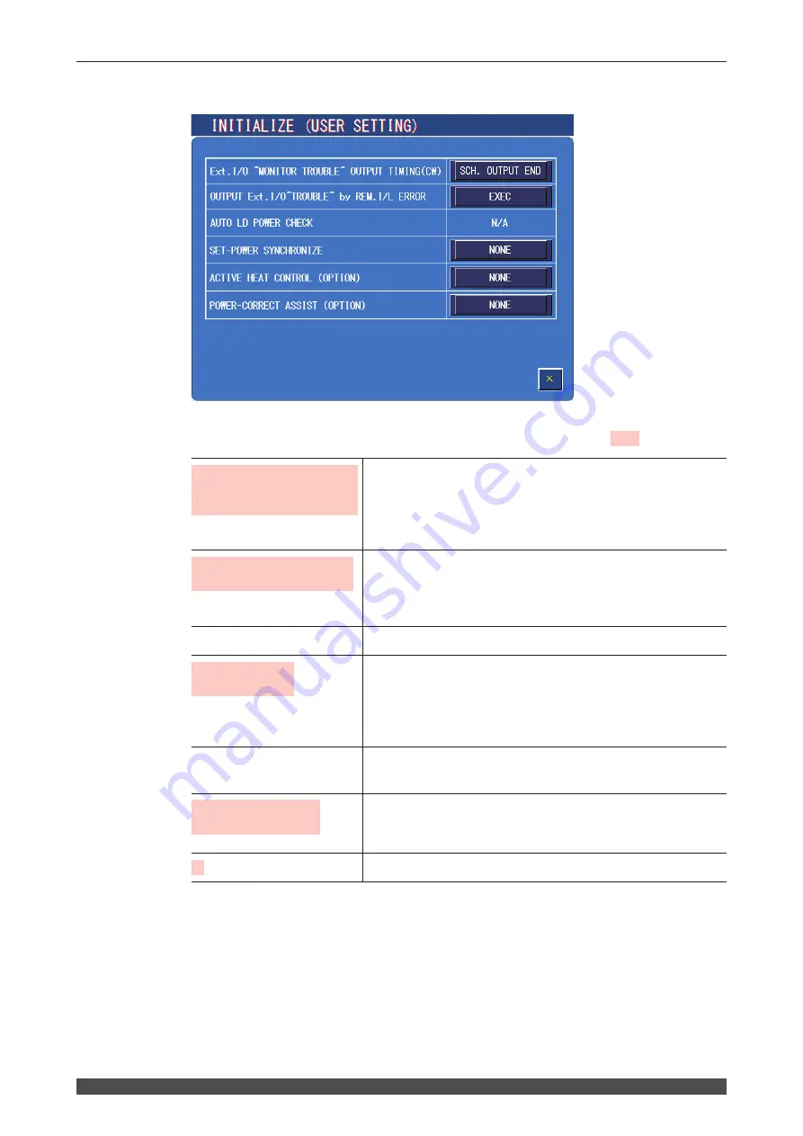 Amada MF-C300A-SF Original Instructions Manual Download Page 78