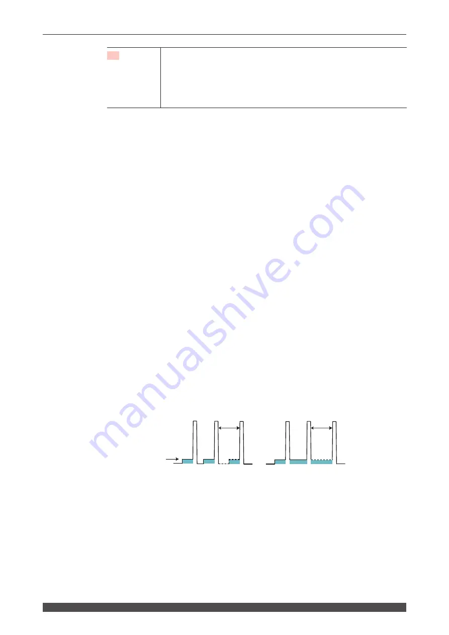 Amada MF-C300A-SF Original Instructions Manual Download Page 82