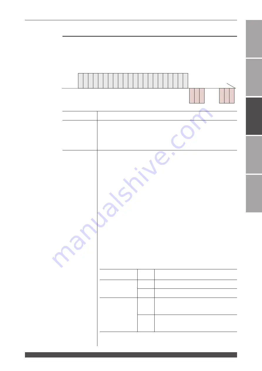 Amada MF-C300A-SF Original Instructions Manual Download Page 151