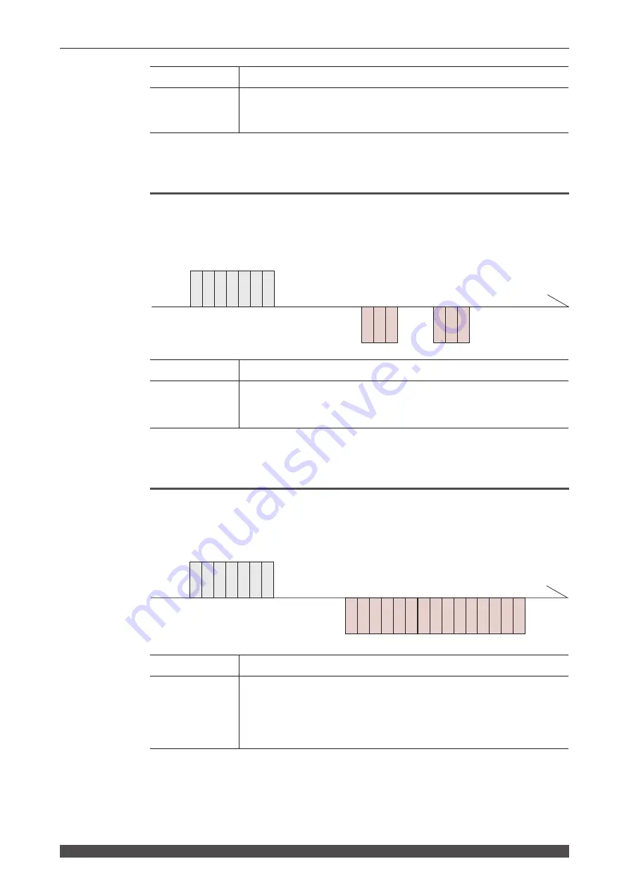 Amada MF-C300A-SF Original Instructions Manual Download Page 156