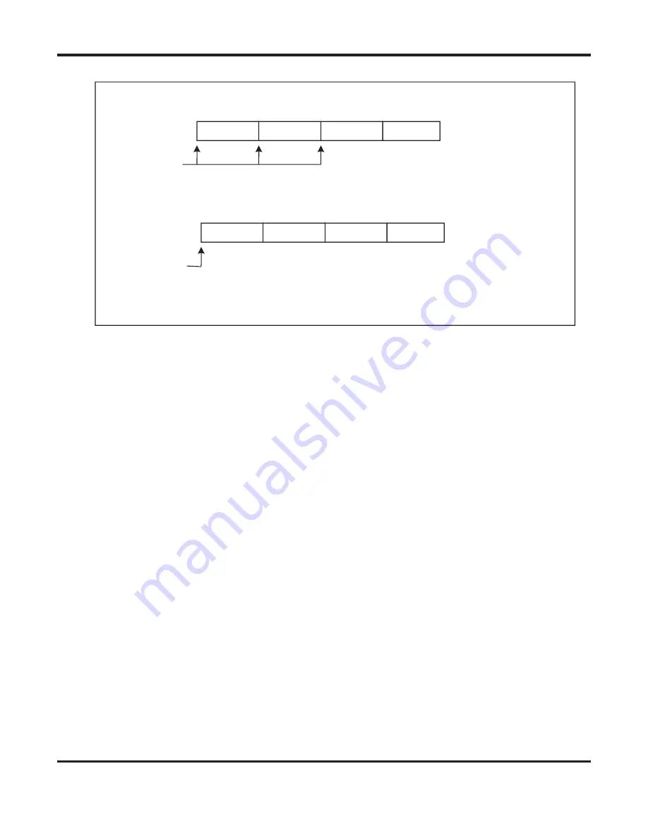 Amada Miyachi Unitek STA-100A Operation Manual Download Page 100