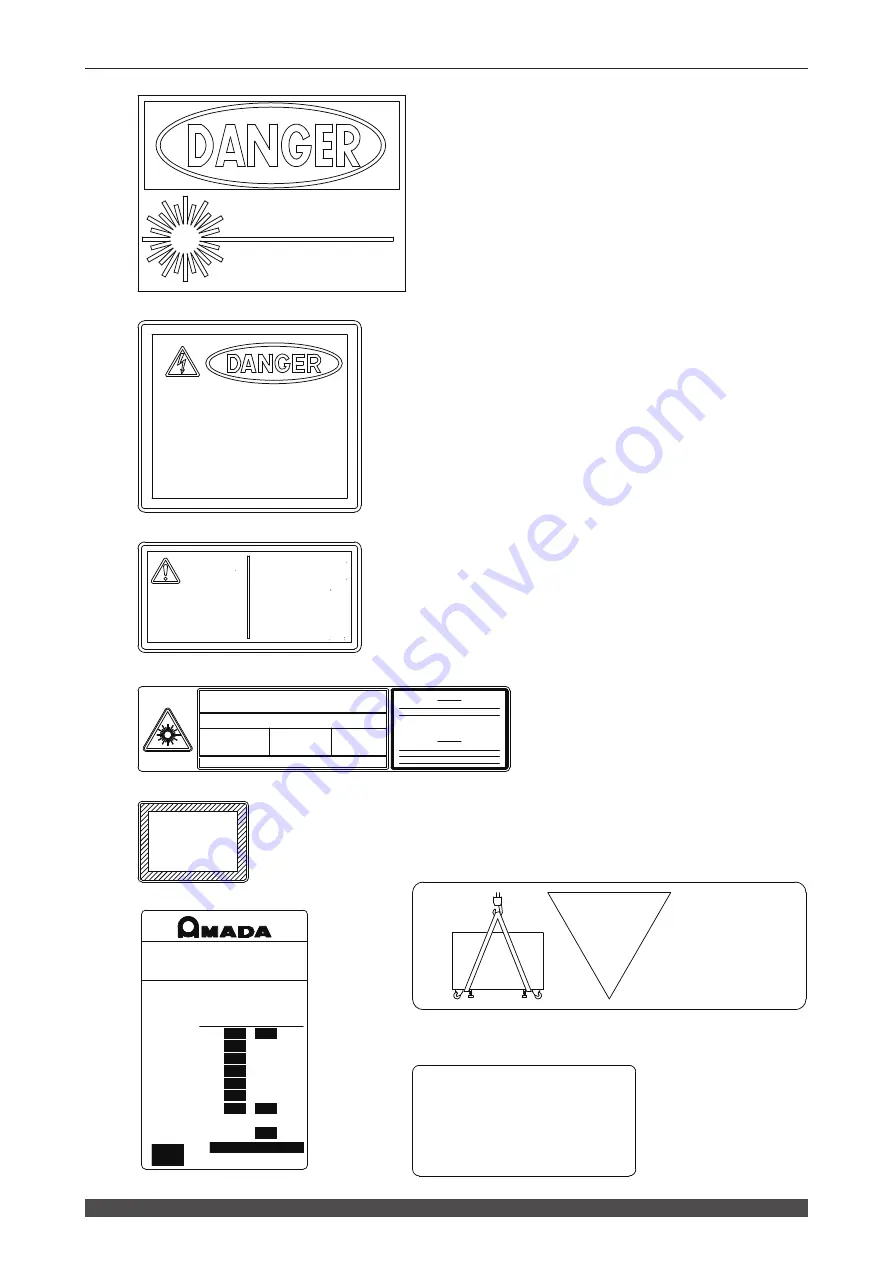 Amada ML-2350A-CE Operation Manual Download Page 17