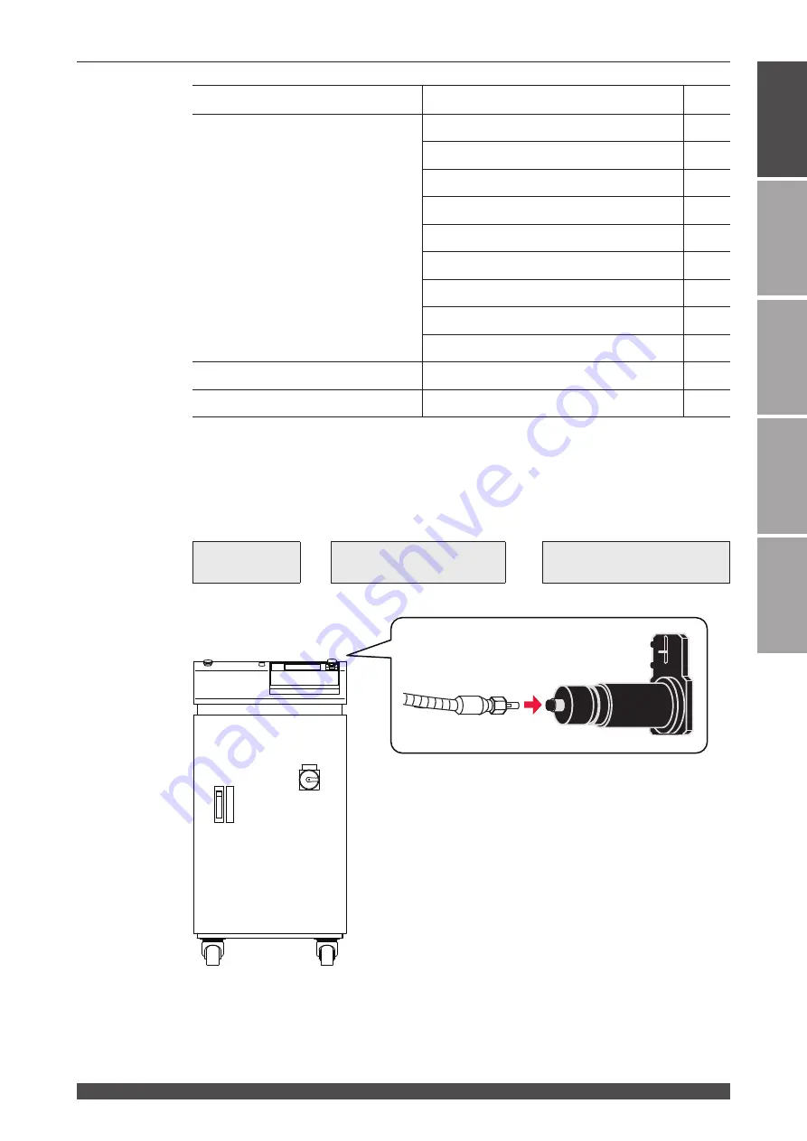 Amada ML-2350A-CE Operation Manual Download Page 25