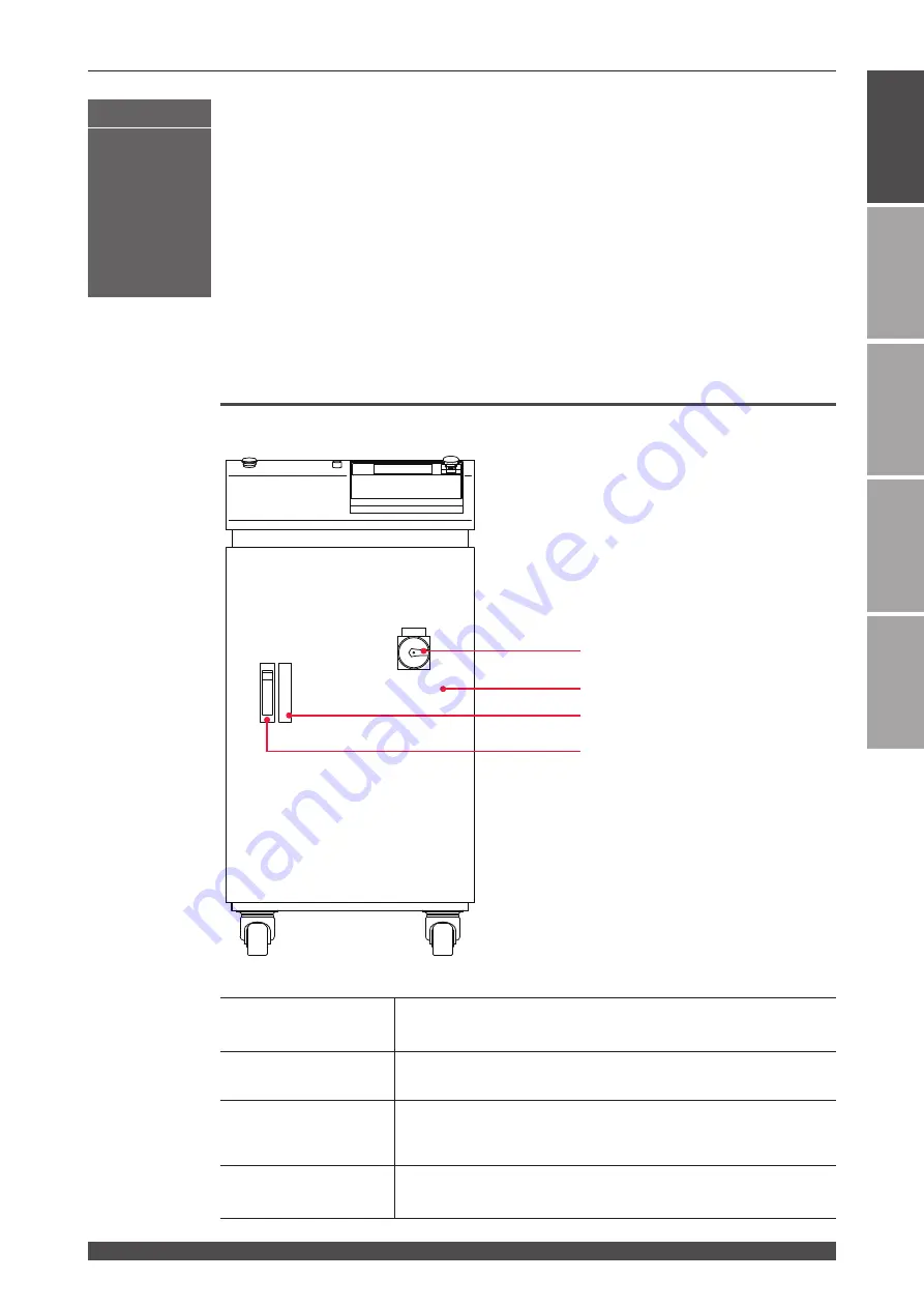 Amada ML-2350A-CE Operation Manual Download Page 29