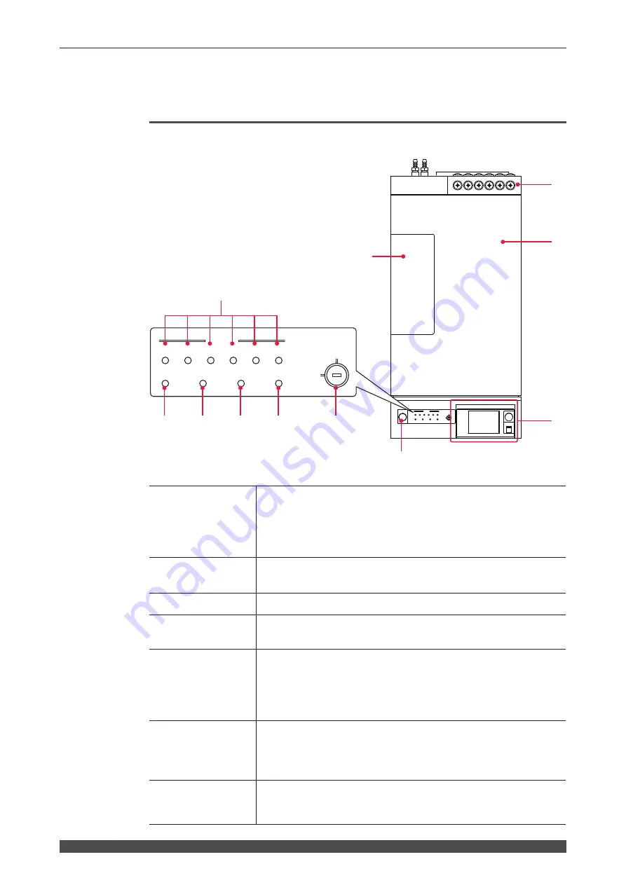 Amada ML-2350A-CE Operation Manual Download Page 32