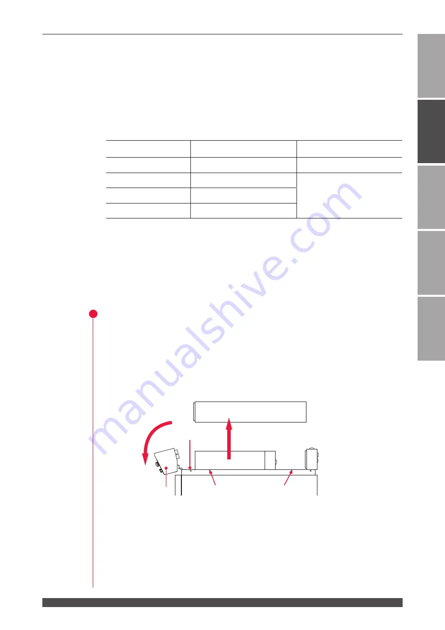 Amada ML-2350A-CE Operation Manual Download Page 51