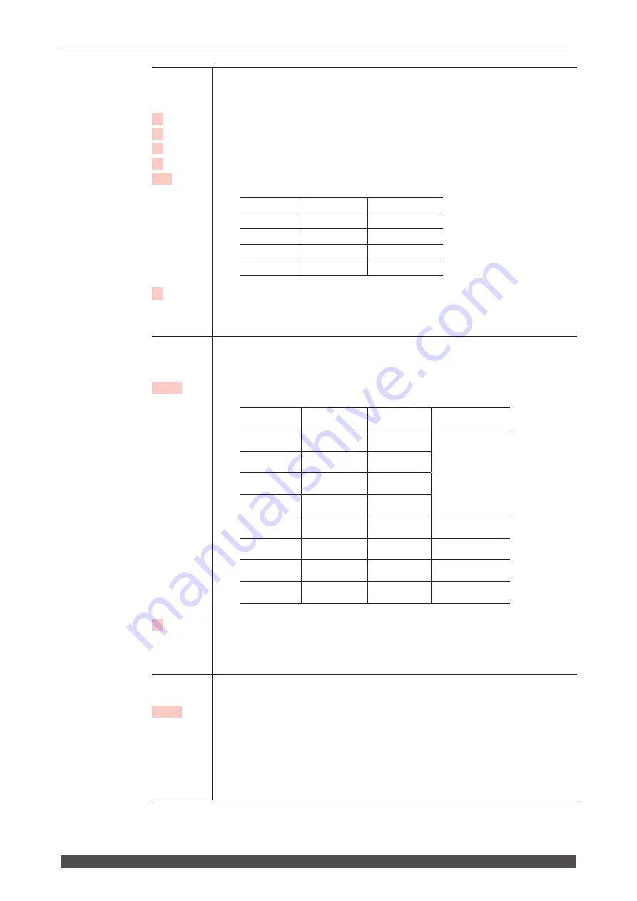 Amada ML-2350A-CE Operation Manual Download Page 76