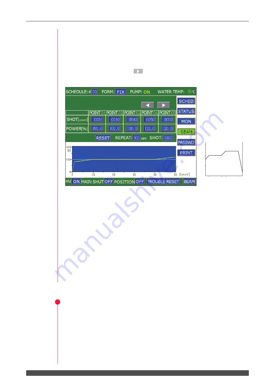 Amada ML-2350A-CE Operation Manual Download Page 84