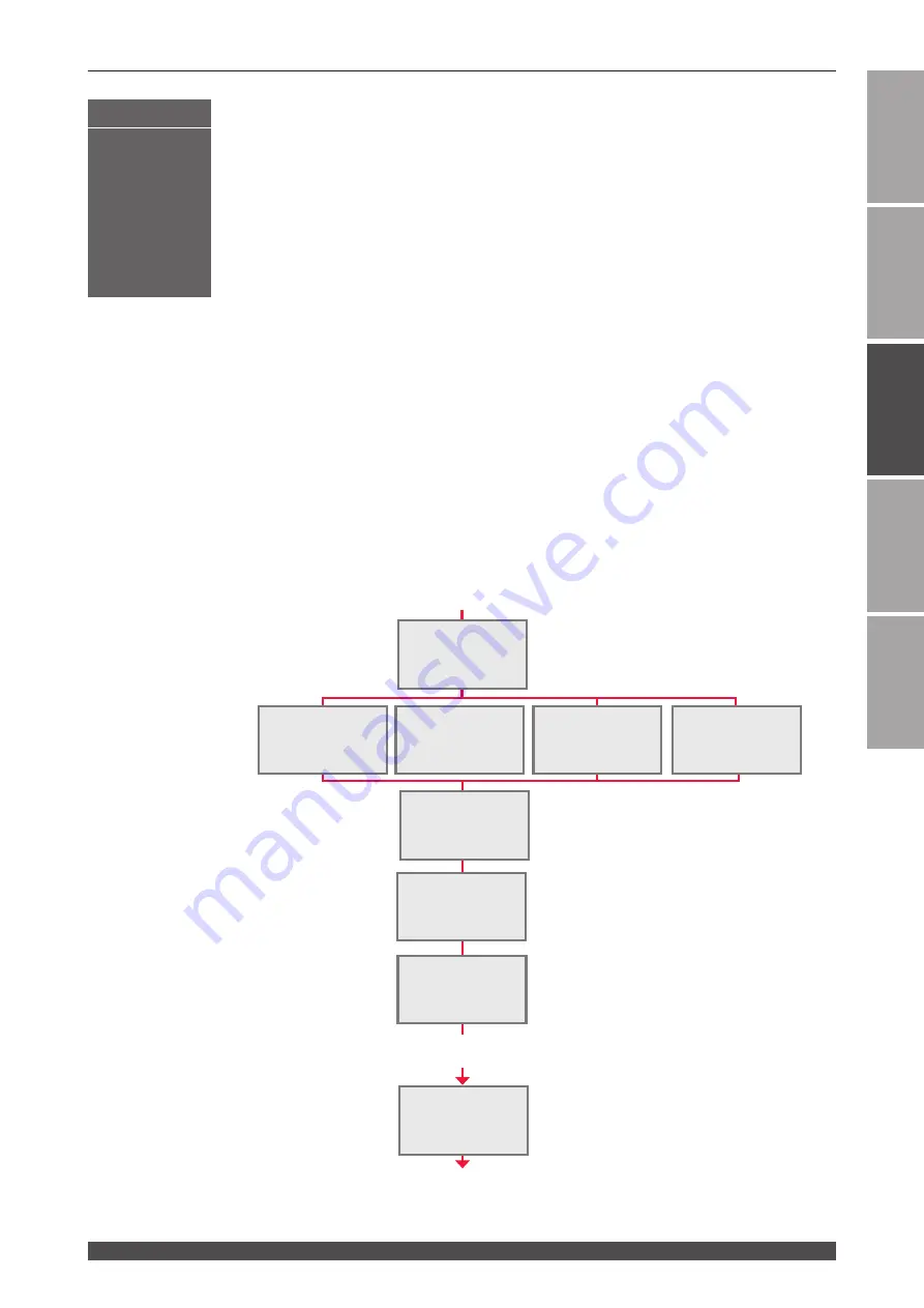 Amada ML-2350A-CE Operation Manual Download Page 119