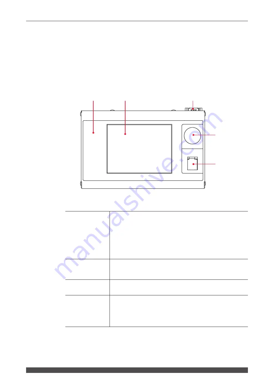 Amada ML-2350A-CE Operation Manual Download Page 120