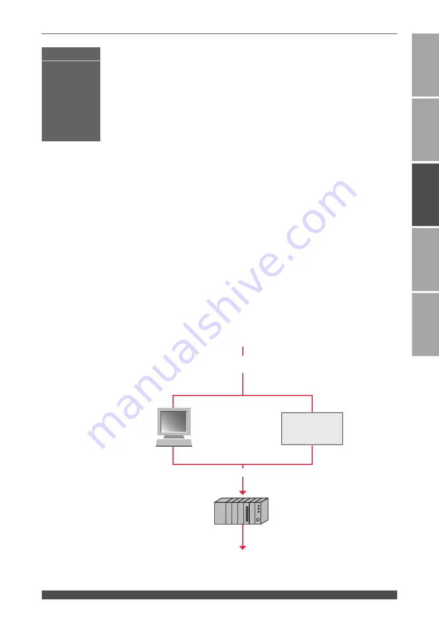 Amada ML-2350A-CE Operation Manual Download Page 129