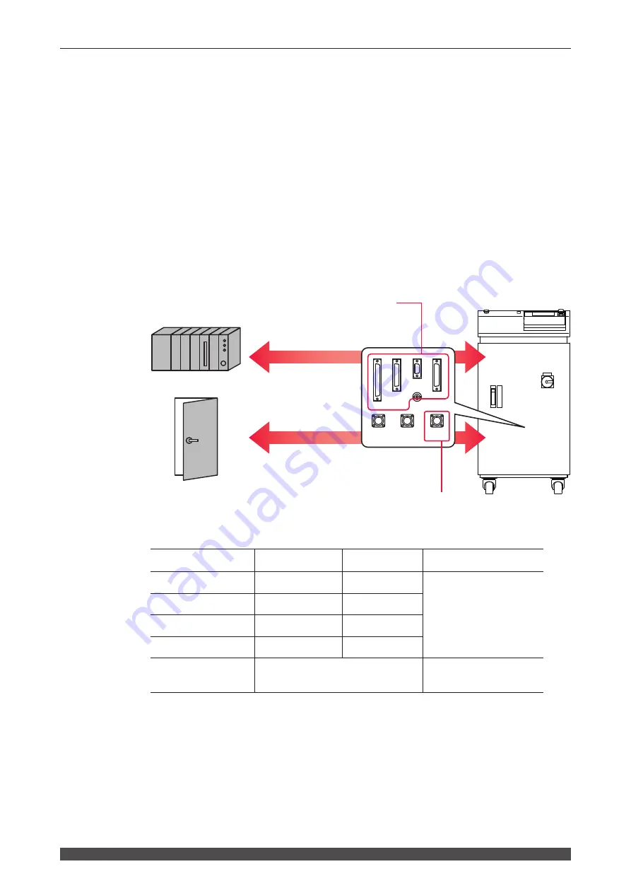 Amada ML-2350A-CE Operation Manual Download Page 130