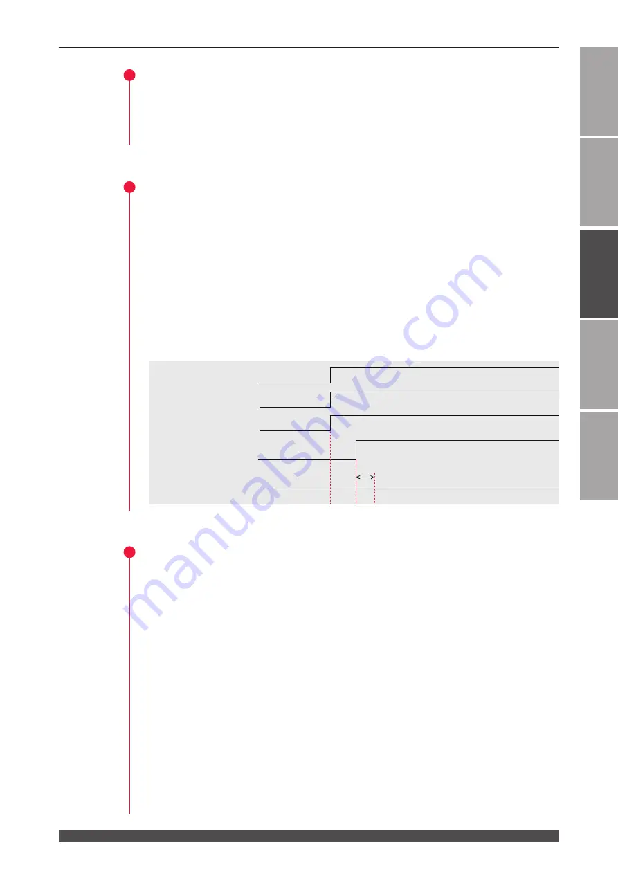 Amada ML-2350A-CE Operation Manual Download Page 147