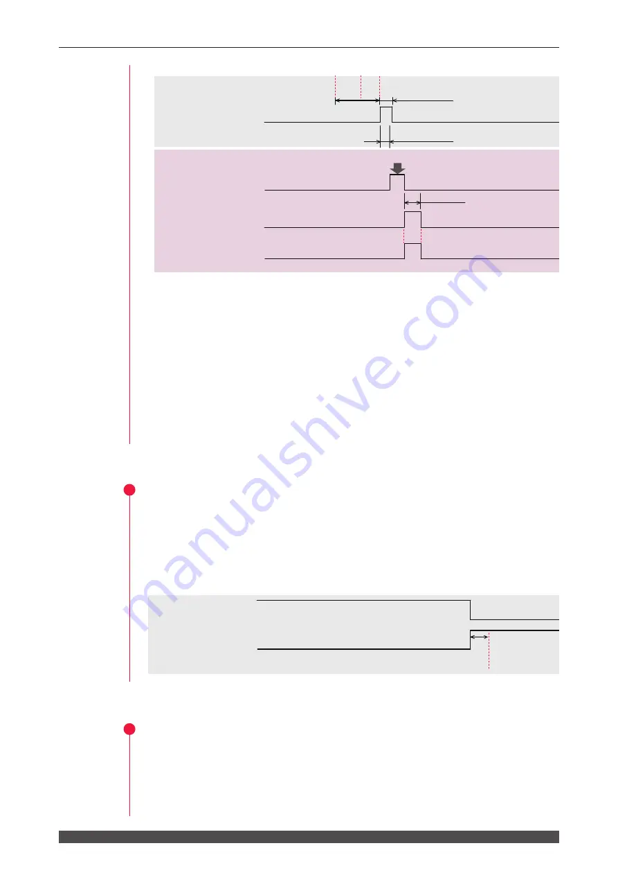 Amada ML-2350A-CE Operation Manual Download Page 148