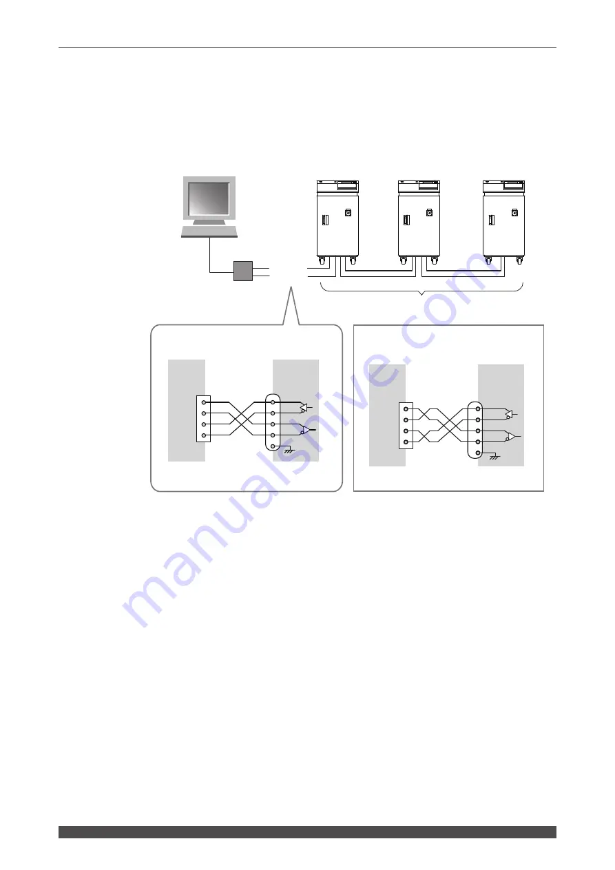 Amada ML-2350A-CE Operation Manual Download Page 152