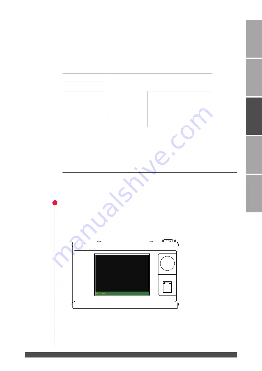 Amada ML-2350A-CE Operation Manual Download Page 153