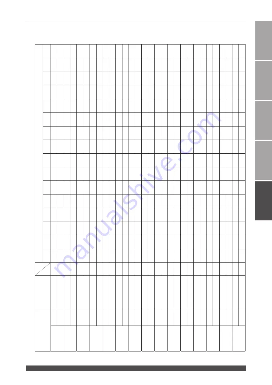 Amada ML-2350A-CE Operation Manual Download Page 229