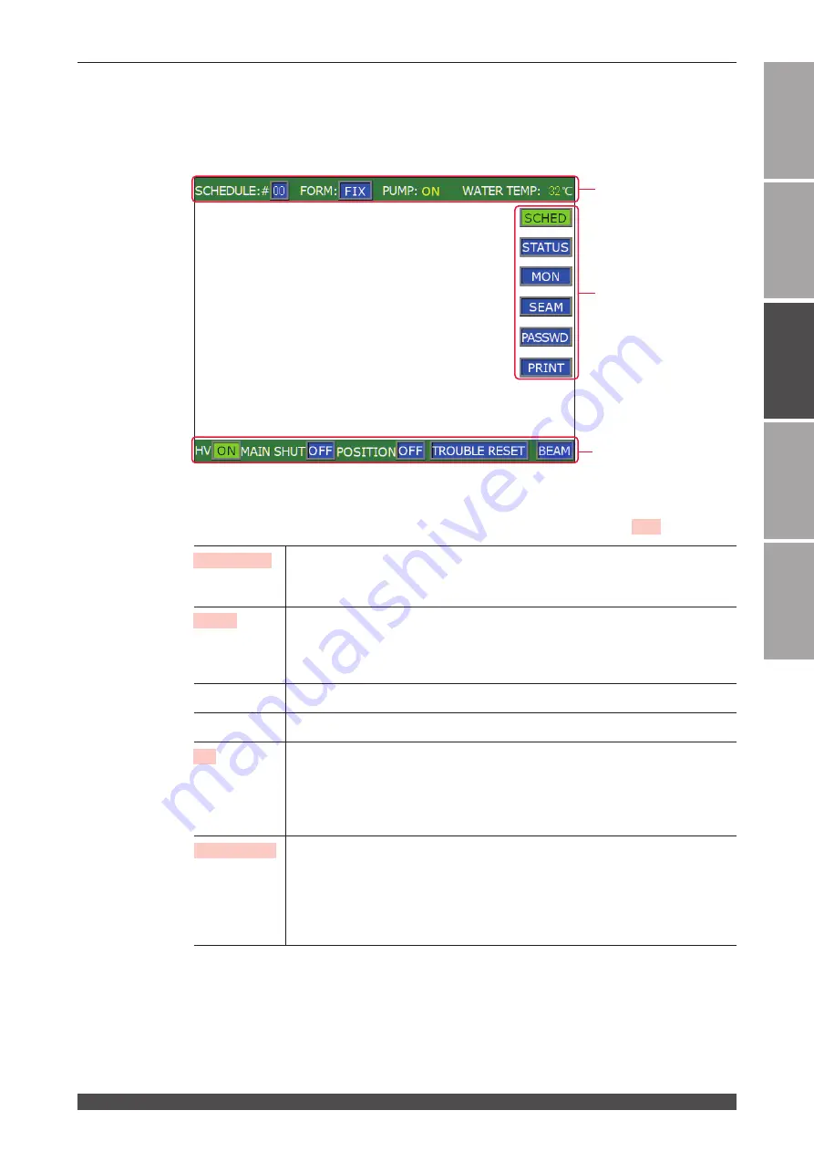 Amada ML-2550A Operation Manual Download Page 63