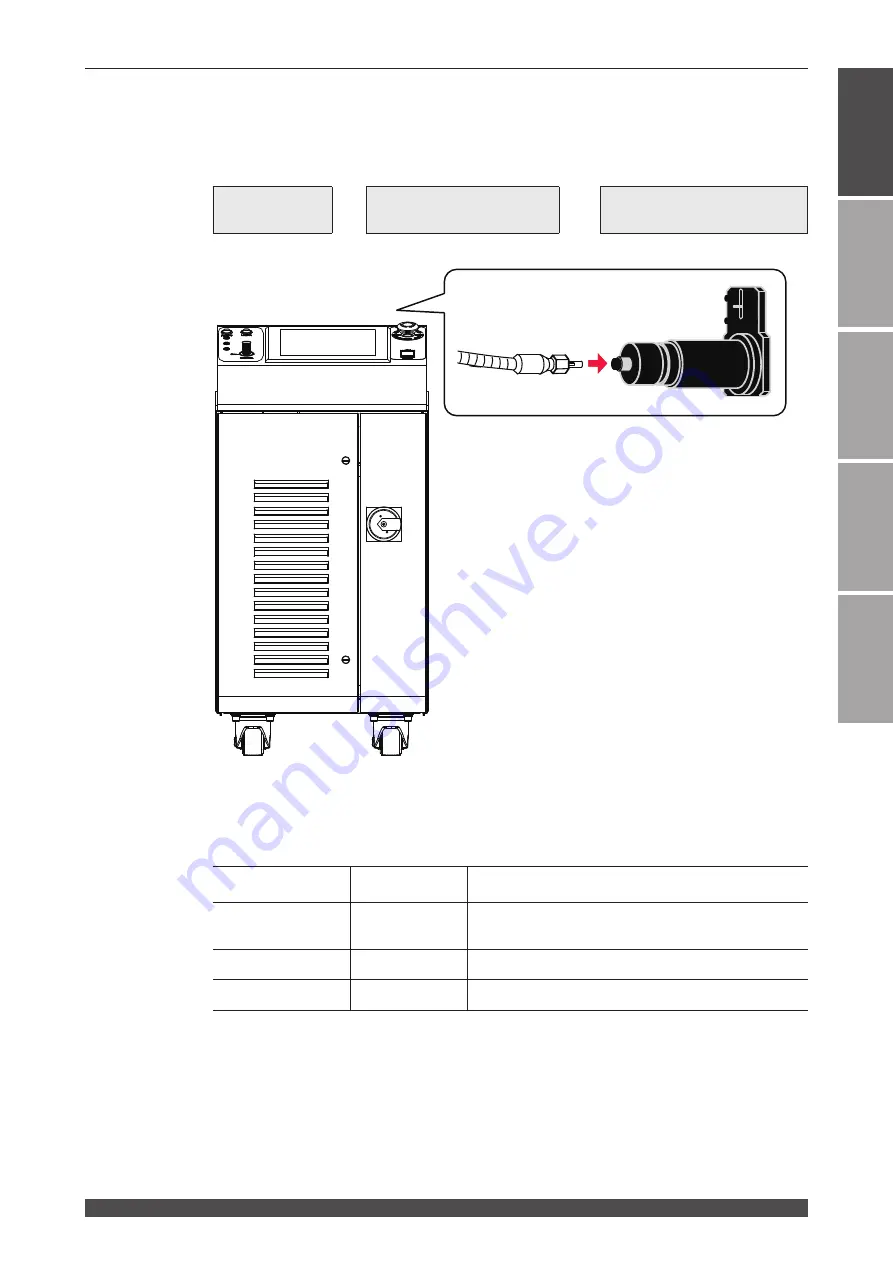 Amada ML-3015AS Operation Manual Download Page 27