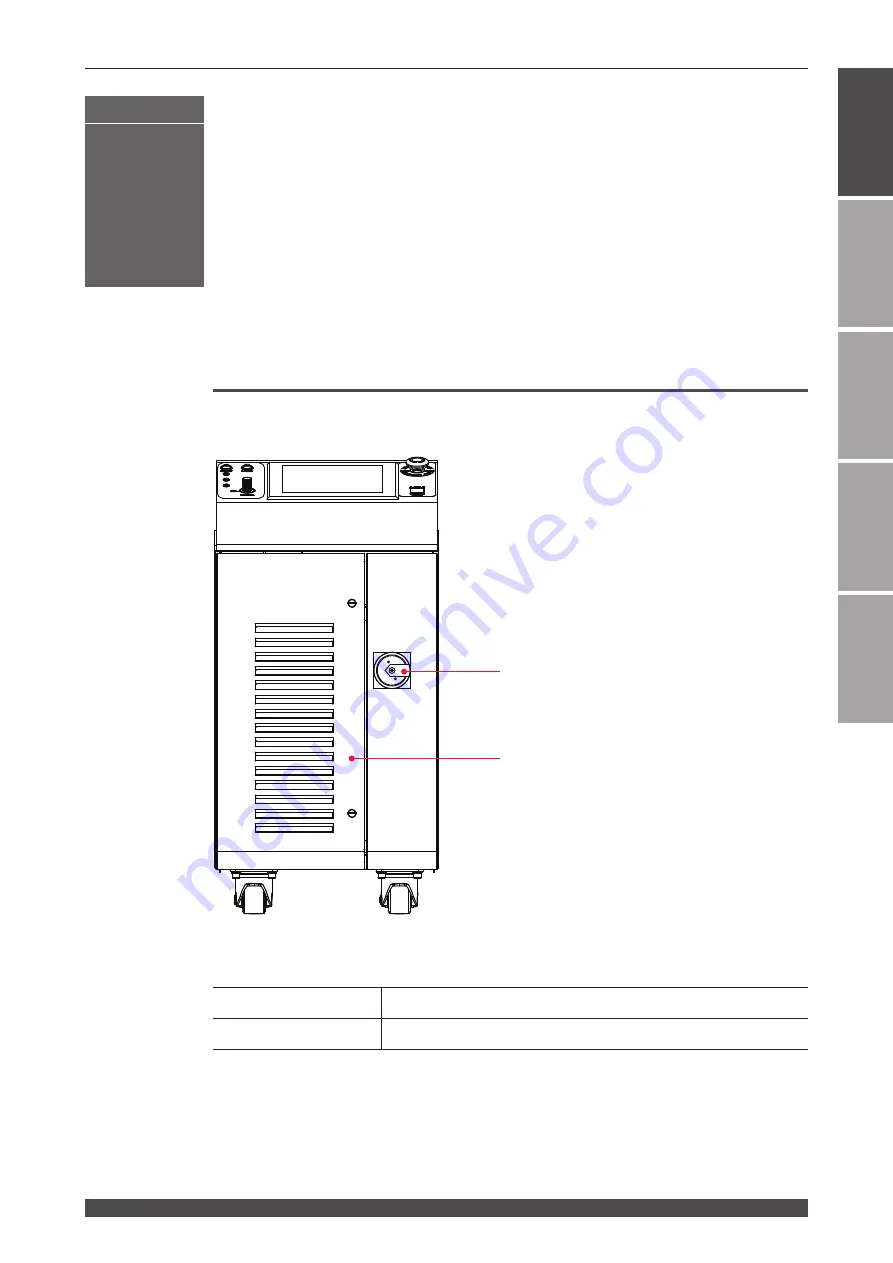 Amada ML-3015AS Operation Manual Download Page 31