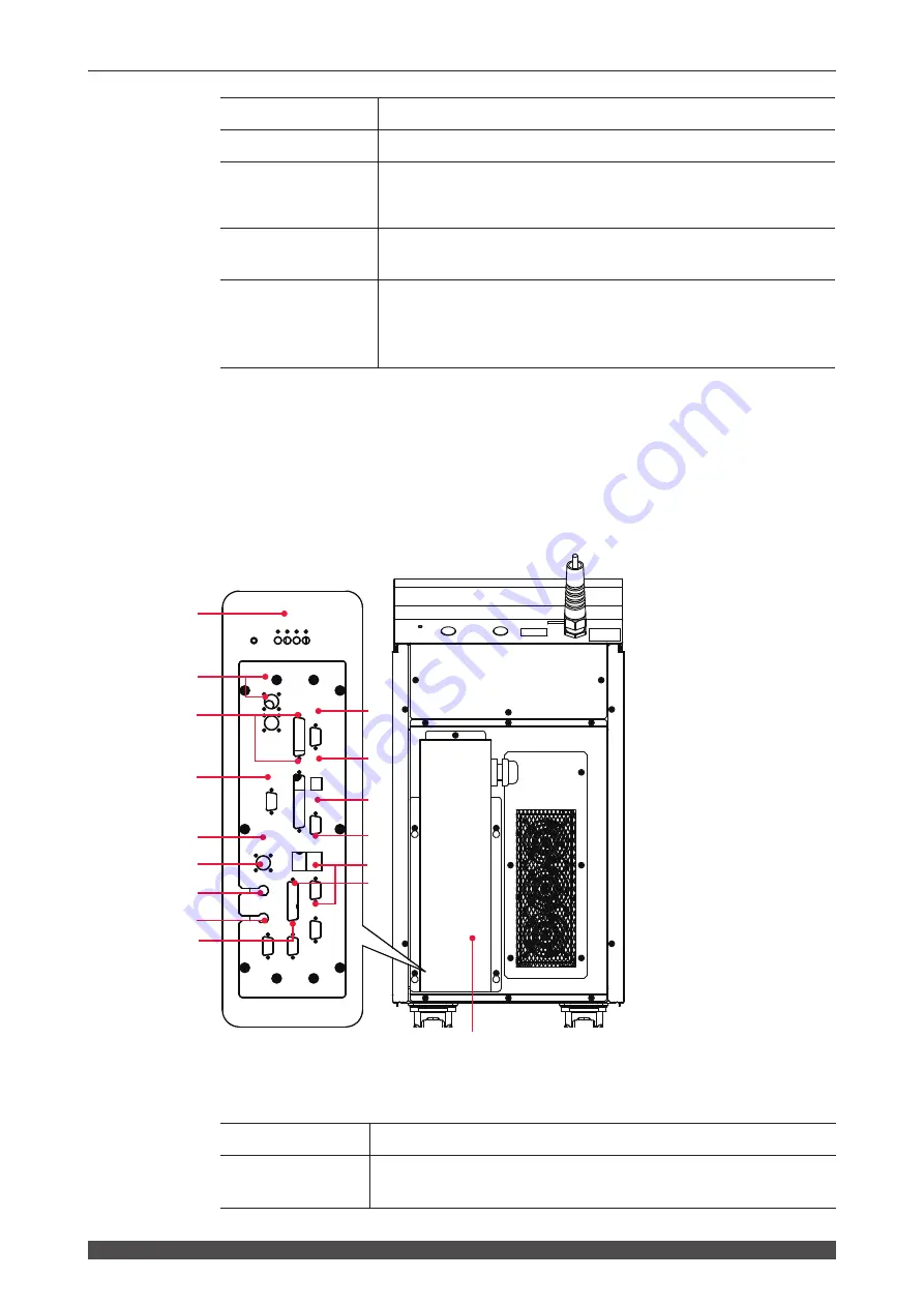 Amada ML-3015AS Operation Manual Download Page 34