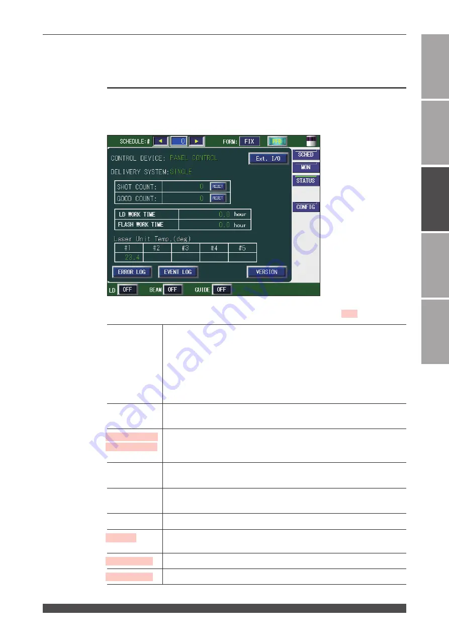 Amada ML-3015AS Operation Manual Download Page 61