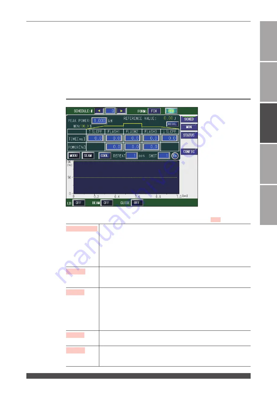 Amada ML-3015AS Operation Manual Download Page 83