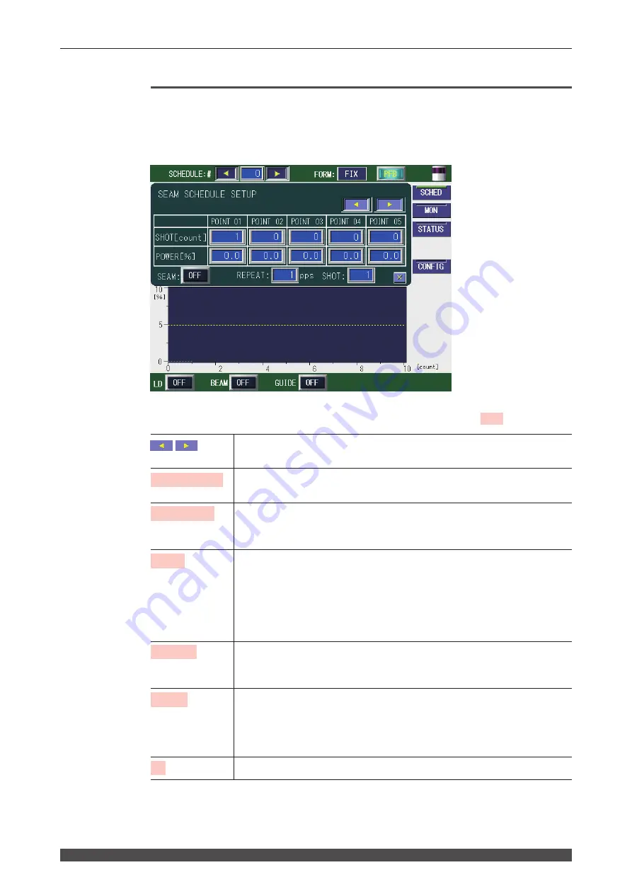 Amada ML-3015AS Operation Manual Download Page 92