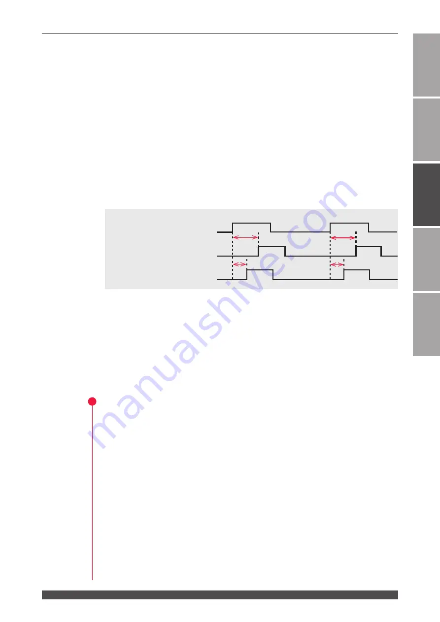 Amada ML-3015AS Operation Manual Download Page 109