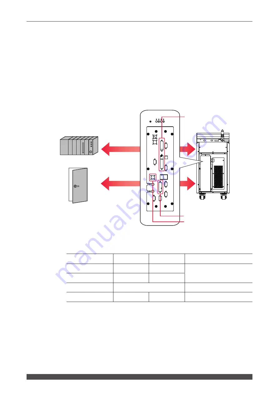 Amada ML-3015AS Operation Manual Download Page 120