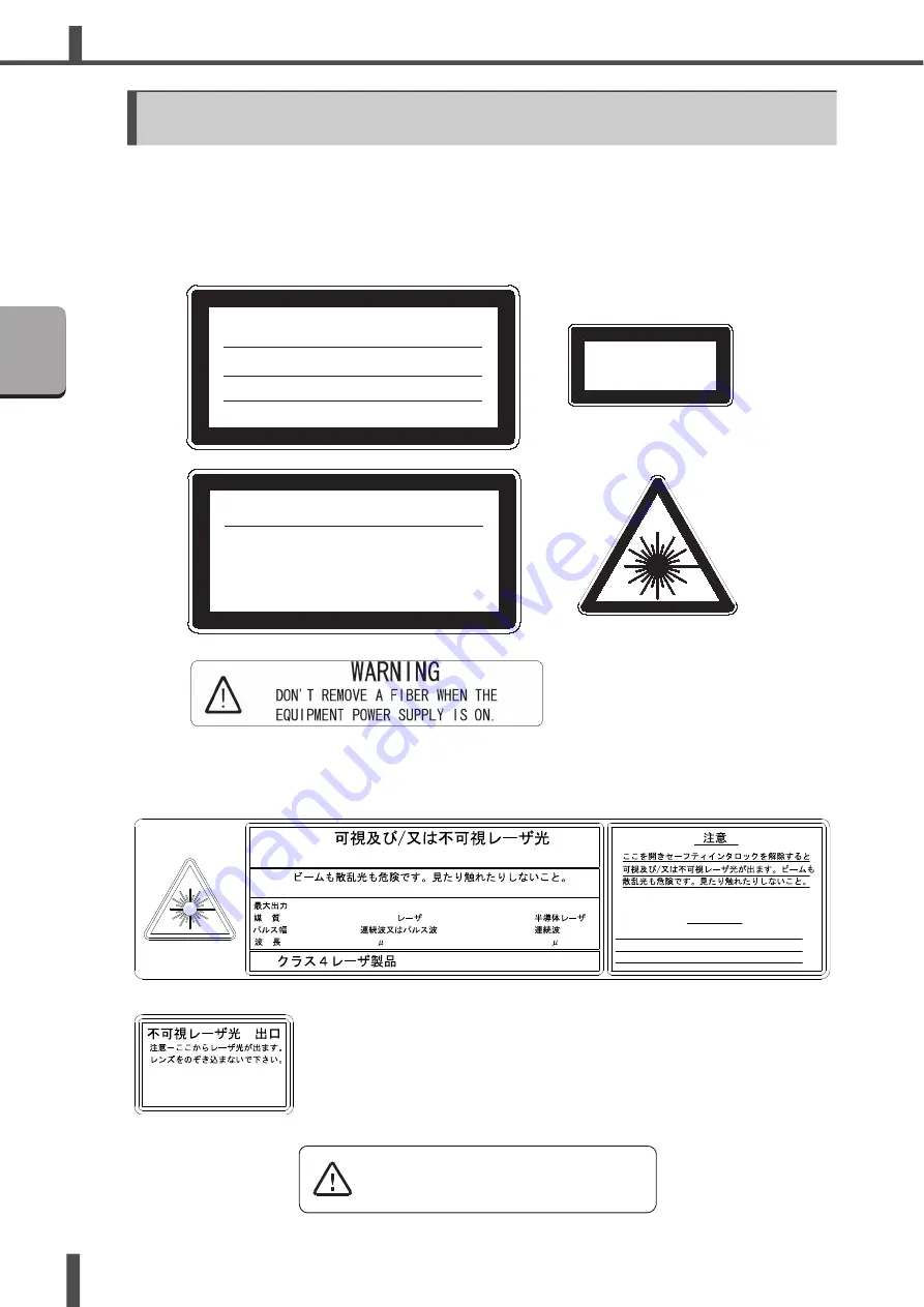 Amada ML-7 Series Operation Manual Download Page 18