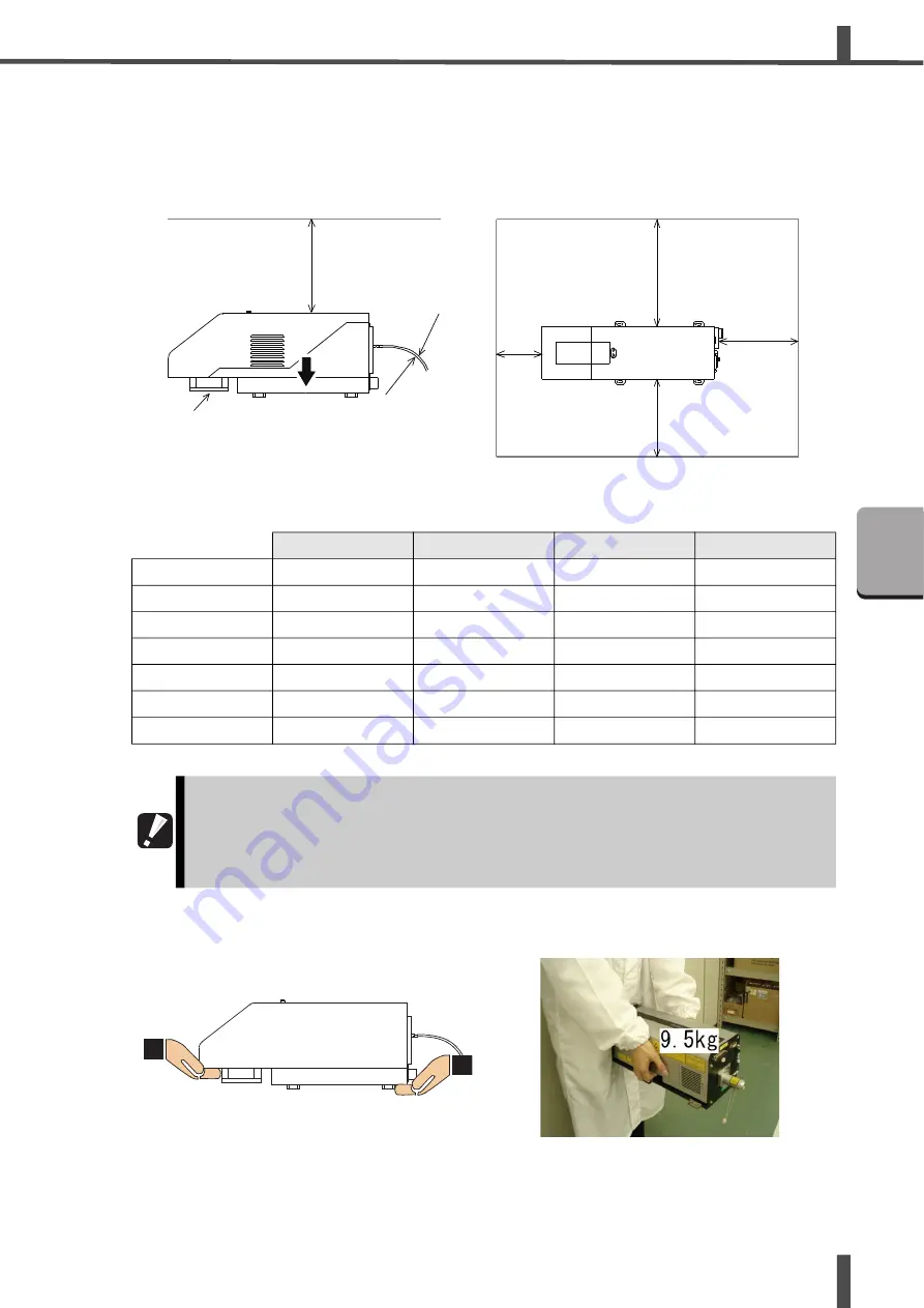 Amada ML-7 Series Operation Manual Download Page 27