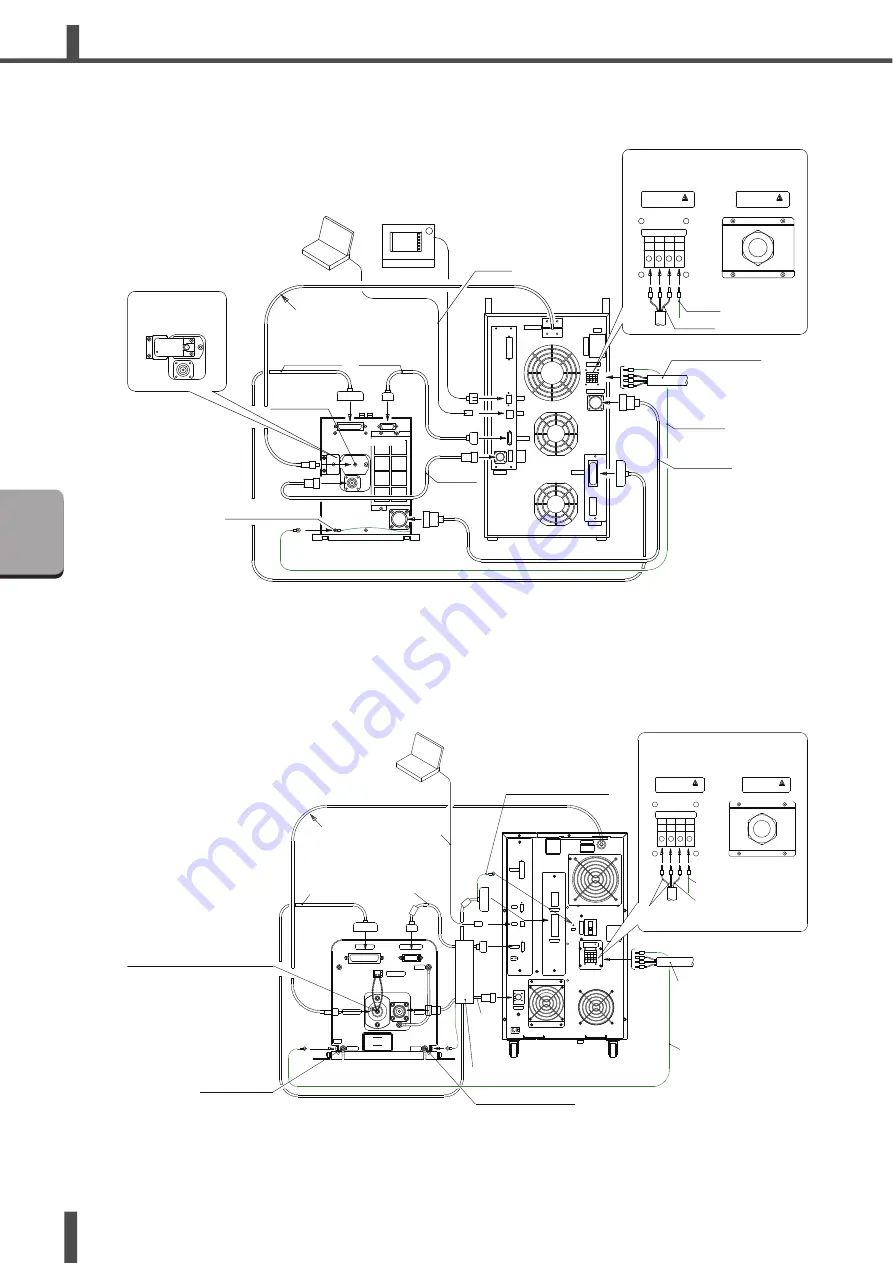 Amada ML-7 Series Operation Manual Download Page 32