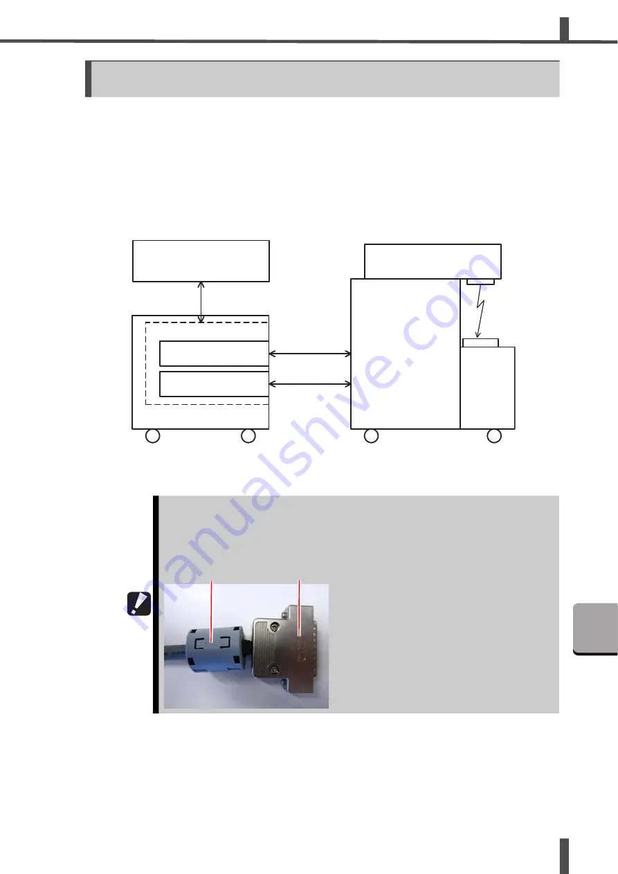 Amada ML-73 EL Series Operation Manual Download Page 107