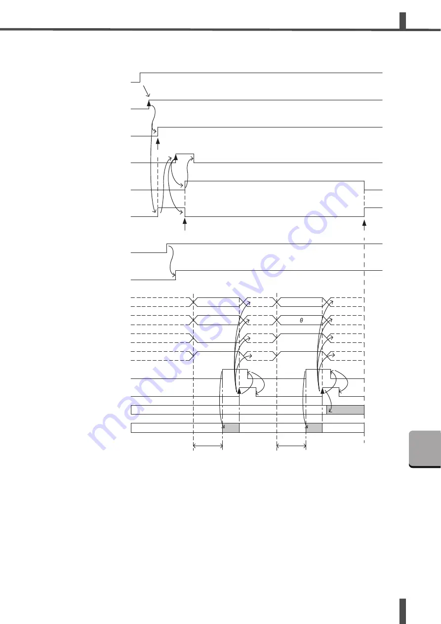 Amada ML-73 EL Series Operation Manual Download Page 113