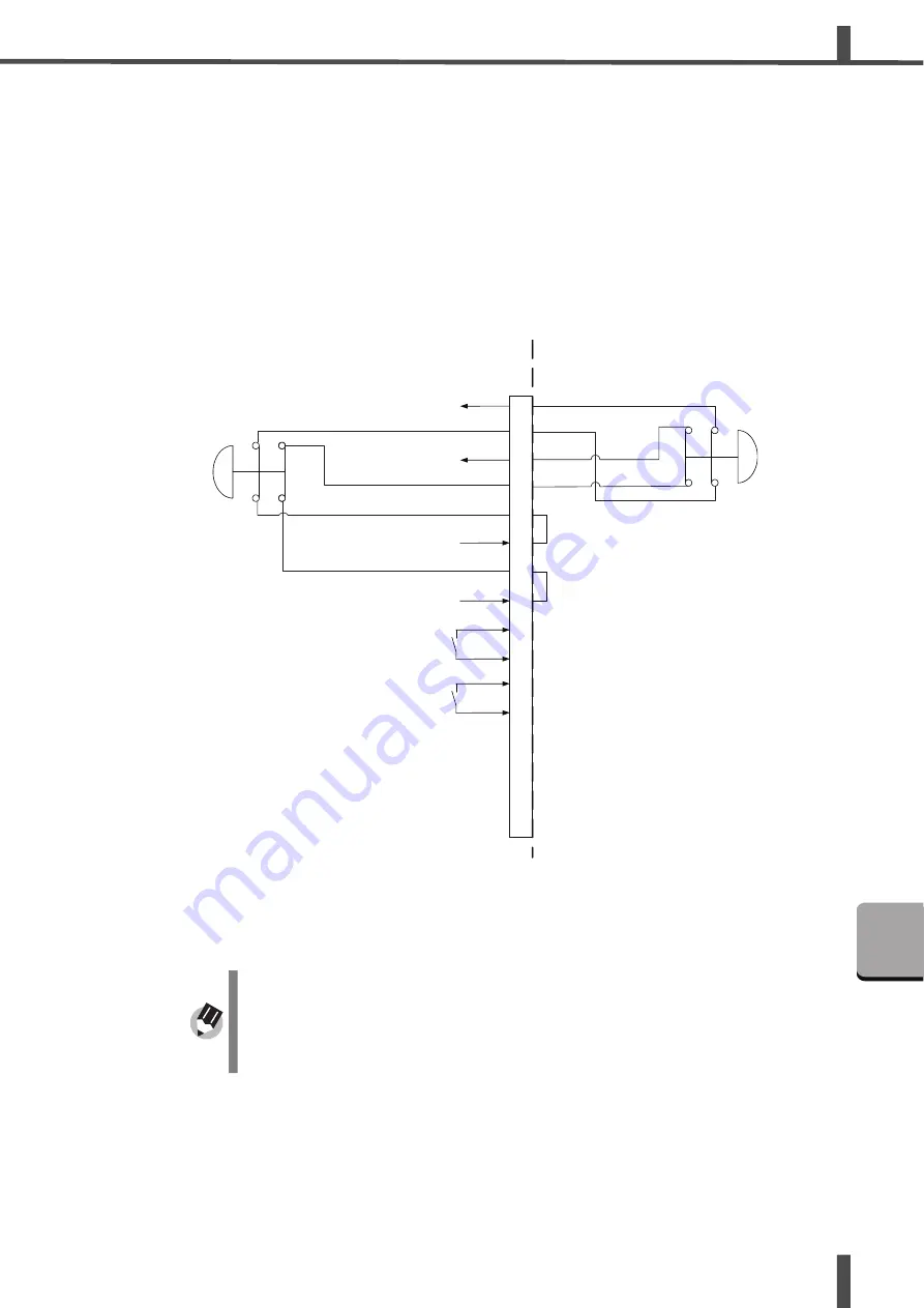 Amada ML-73 EL Series Operation Manual Download Page 119