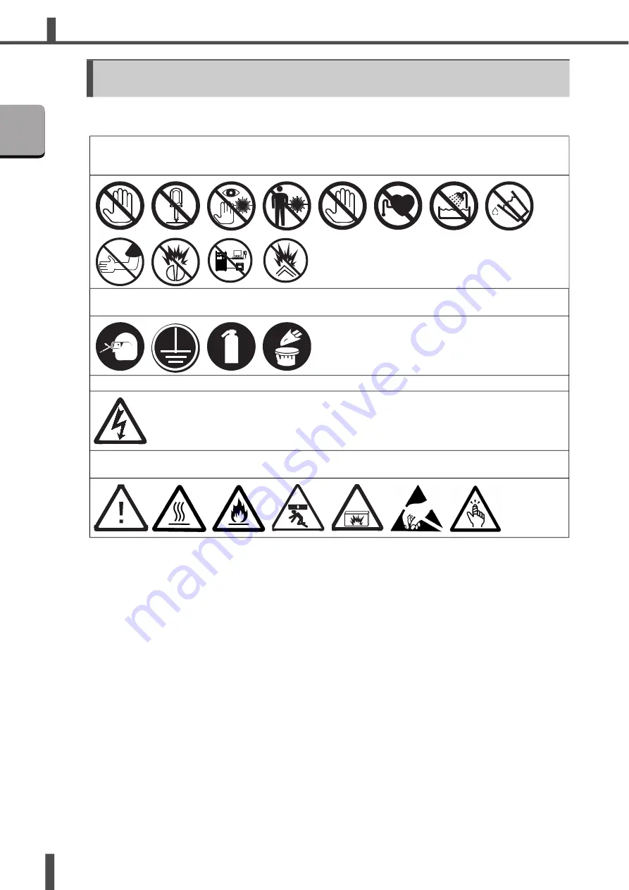 Amada ML-9011A Operation Manual Download Page 10