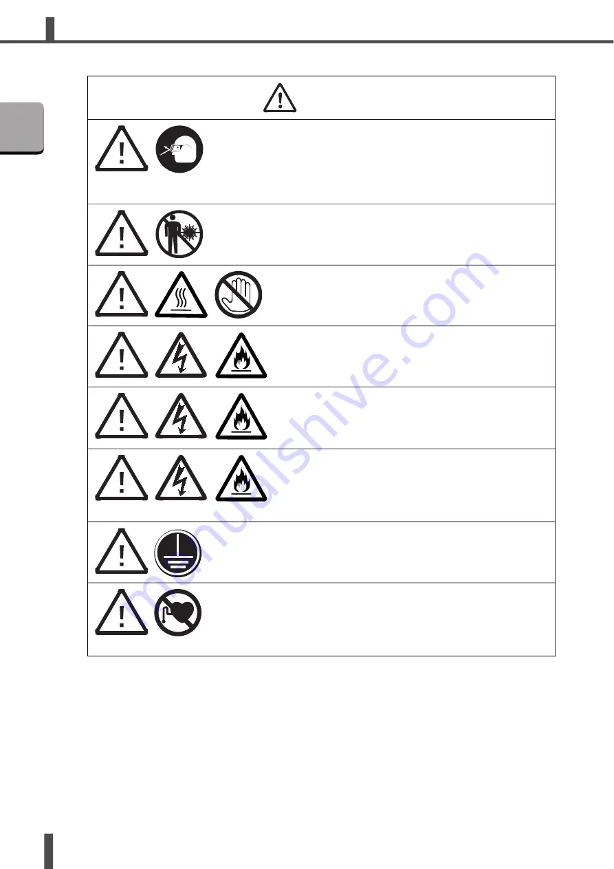 Amada ML-9011A Operation Manual Download Page 12