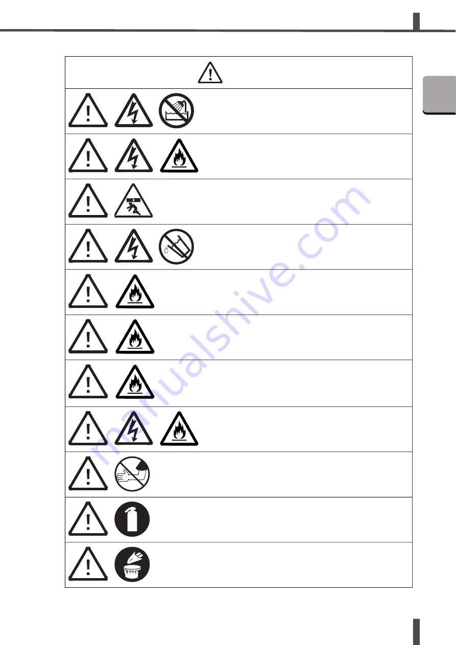 Amada ML-9011A Operation Manual Download Page 13